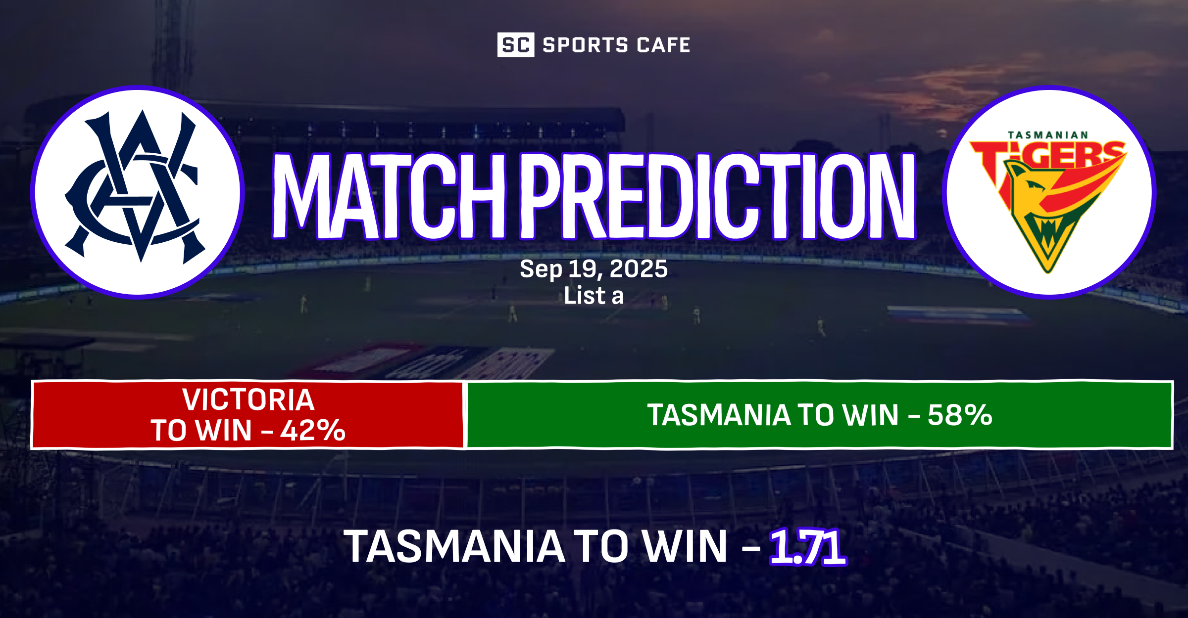Victoria vs Tasmania
